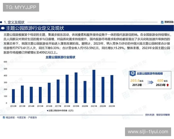 探索全球顶尖娱乐产业的最新趋势与未来发展 探索全球顶尖娱乐产业的最新趋势与未来发展
